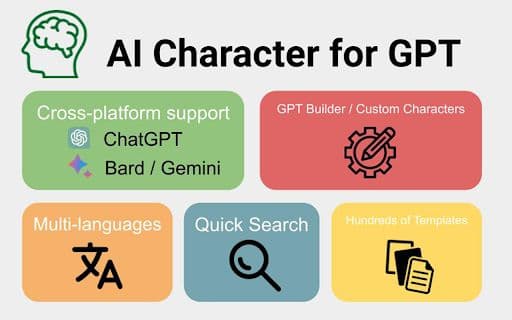 AI Character Curator - 谷歌插件