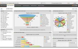 1CRM