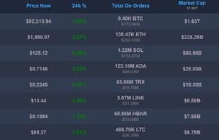 24TradeAI