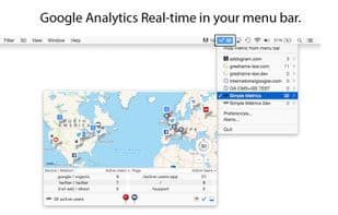 Active Users for Google Analytics