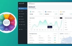 AesirX - Analytics