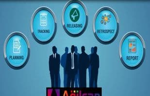 Agilean Solutions