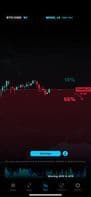 AI Forex Signals