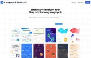 AI Infographic Generator