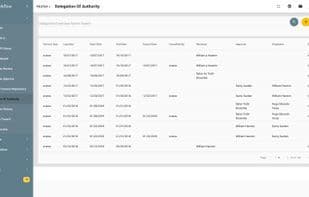 ALTO Accounts Payable