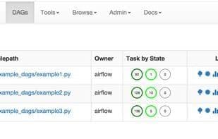 Apache Airflow