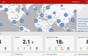 Appcelerator
