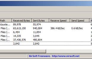 AppNetworkCounter