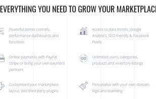 Arcadier Marketplaces