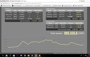 Assetbalance.info