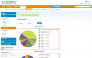 Atomic Email Tracker