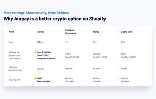 AURPAY