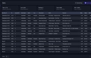 BetMetrics