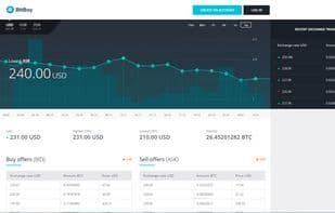 BitBay