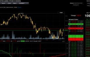 BitcoinTicker.co
