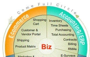 BizAutomation
