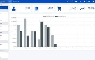 biznessmaker