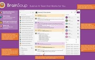 BrainSoup