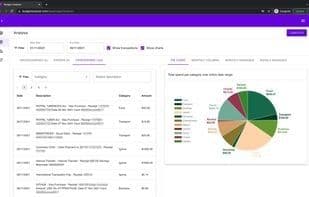Budget Analyser