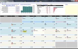 Budget Calendar