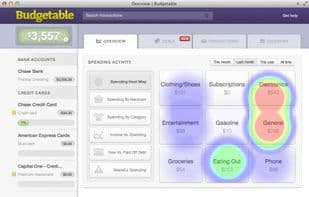 Budgetable