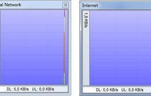 BWMeter