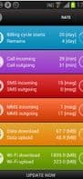 Call sms data monitor counter