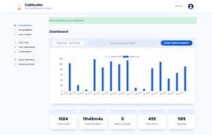 CallScaler