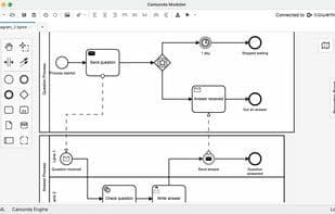 Camunda Modeler
