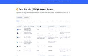 CeFi Rates