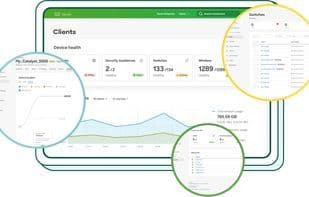 Cisco Meraki