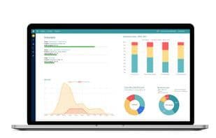 Climedo Health