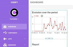 Codify Brand Builder