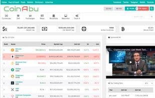 Coinabu