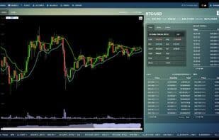 Coinigy