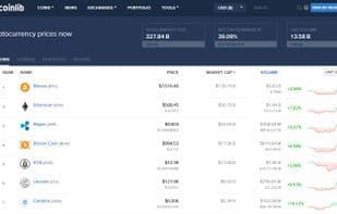 Coinlib