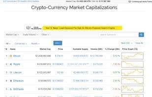 CoinMarketCap