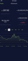 CoinTracker Crypto Portfolio