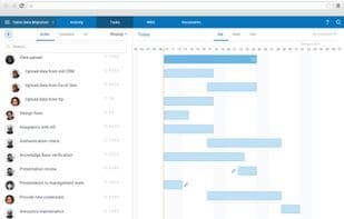 Comindware Project