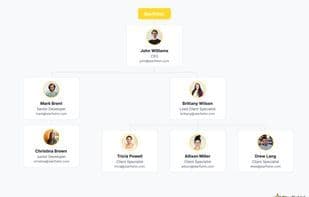 Create Org Chart