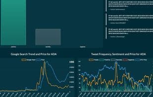 Cryptoboard.tech