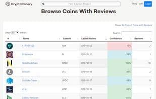CryptoCanary