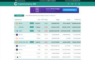 Cryptocurrency 360