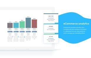 CustomerVox
