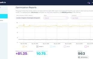 Datapath.io