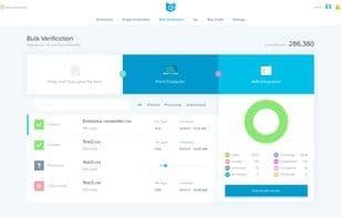 Emailmarker