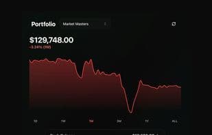 FantasyFunds