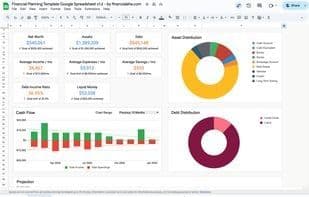 FinancialAha