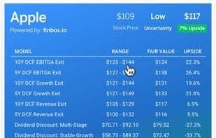 finbox