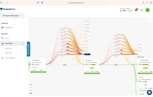Flowpoint.ai